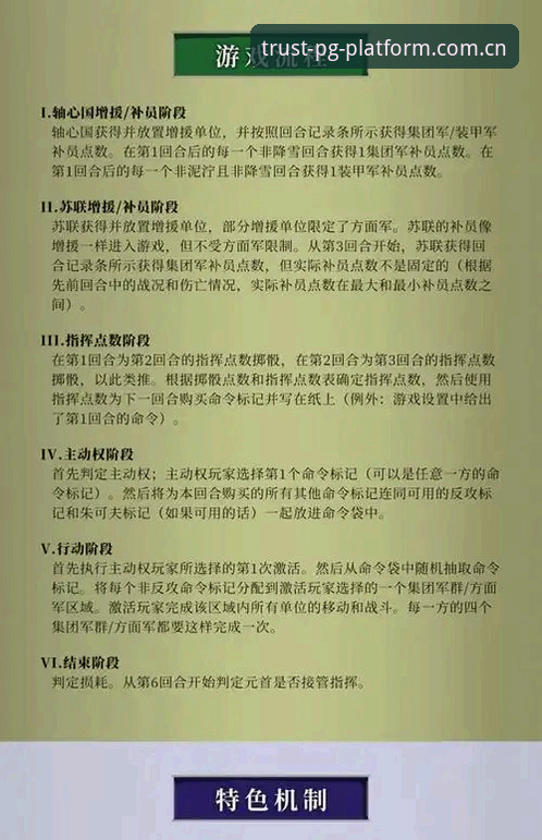 PG游戏规则 PG游戏规则深度解析:官方平台玩法与国际版下载的全面对比