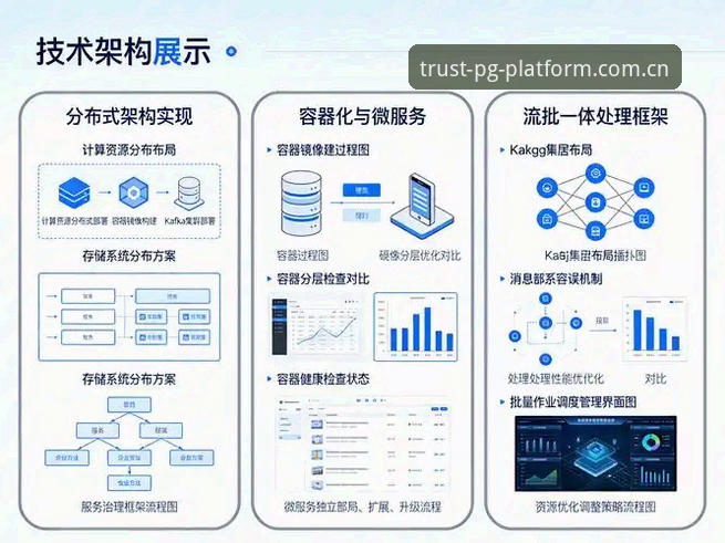 PG游戏更新2026最新版本 PG平台官网2026版本更新全面解析:从用户体验到技术升级的深度思考