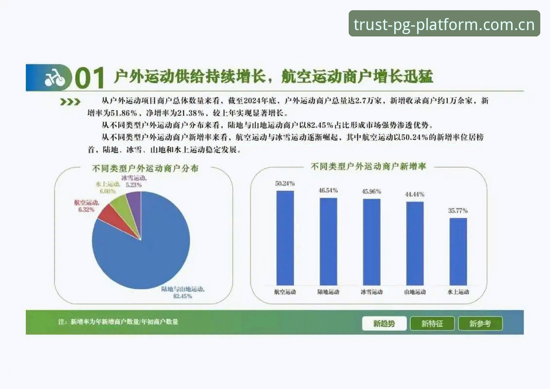 2026PG娱乐场 2026PG娱乐场未来趋势深度分析:创新技术如何重塑线上娱乐体验